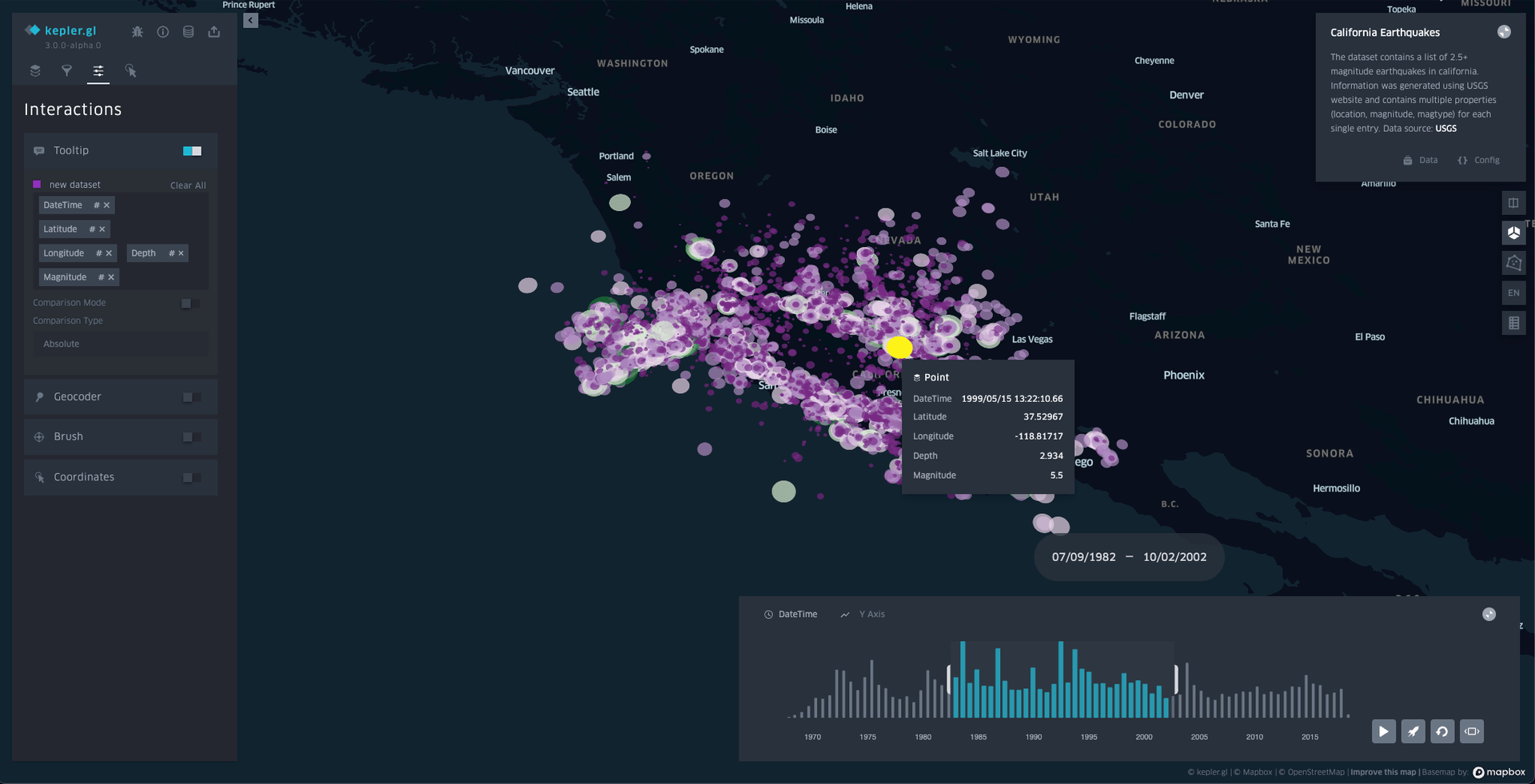Visualizing USGS Earthquake data bet. 1970 and 2018