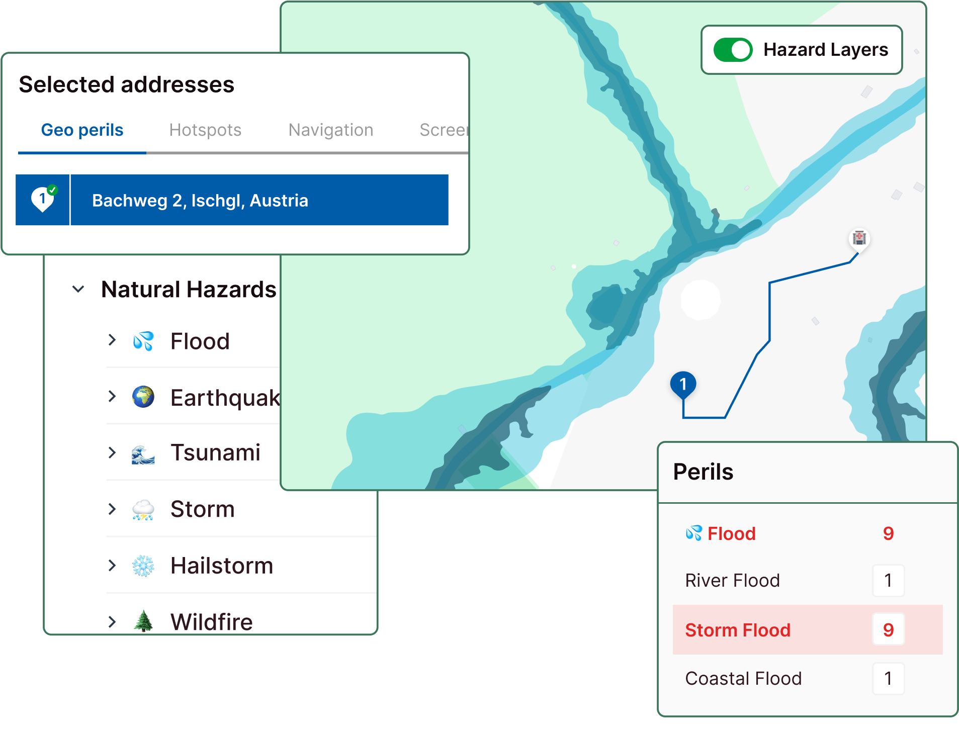 Data-driven risk assessment dashboard displaying property analytics and underwriting metrics with visual indicators